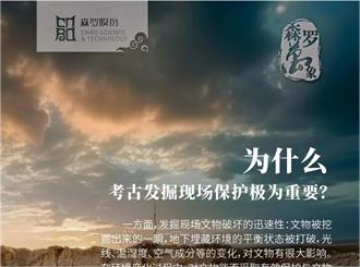 《森羅萬(wàn)象》，萬(wàn)象包羅第81問(wèn) 