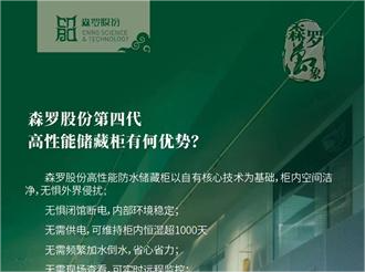 《森羅萬(wàn)象》，萬(wàn)象包羅第88問(wèn)