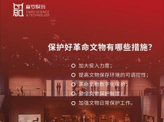 《森羅萬象》，萬象包羅，第123問